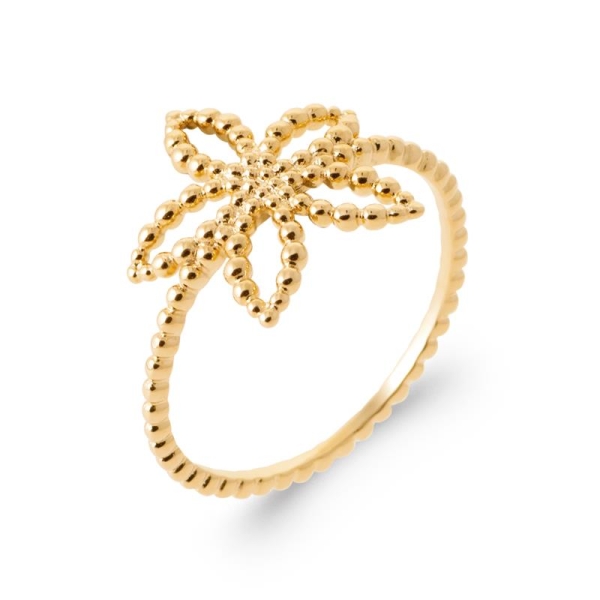 BAGUE PL-OR 750 3MIC